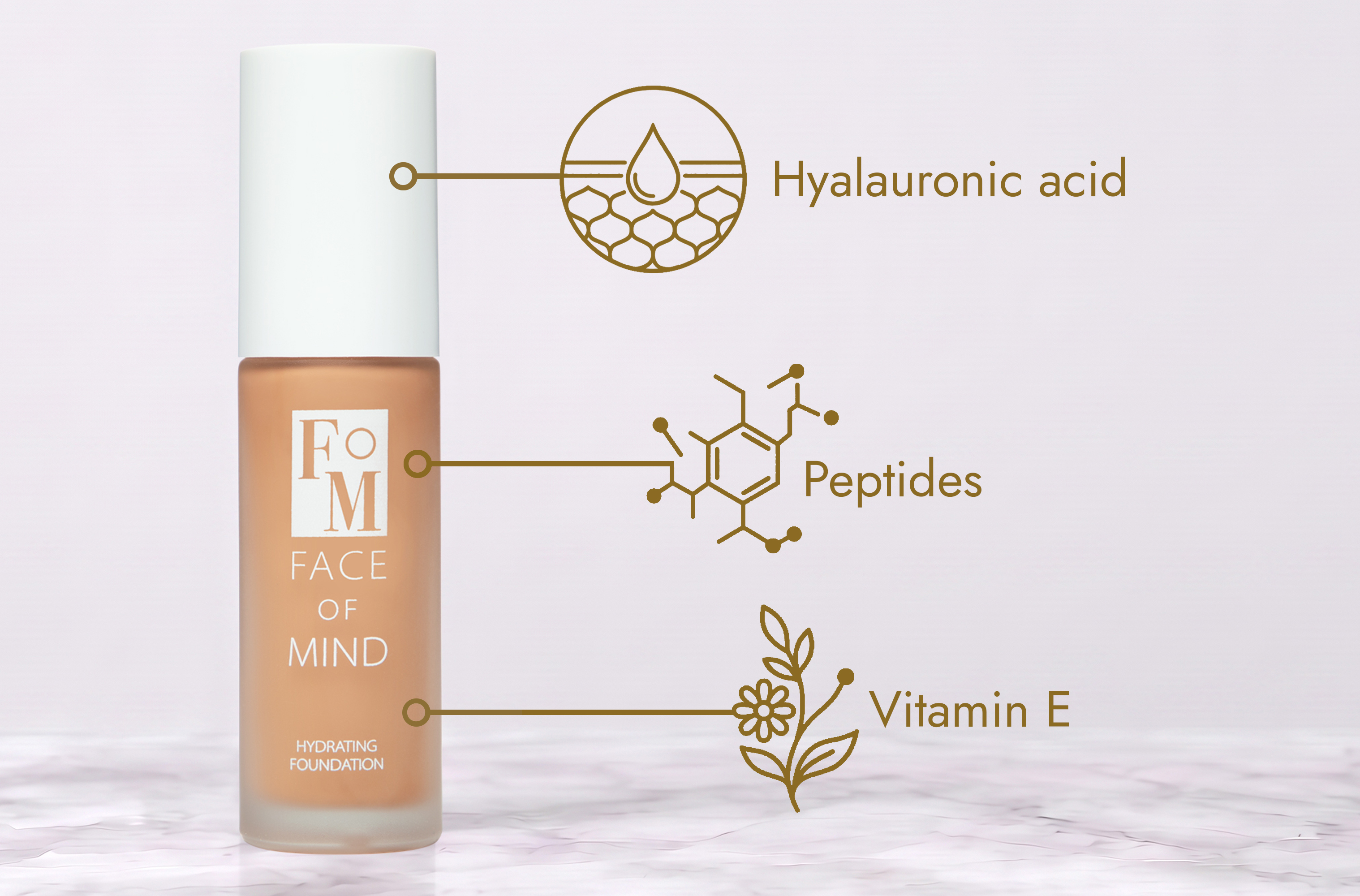 Hyaluronic acid, peptides and vitamin E